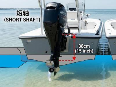 Яка різниця між підвісними човновими моторами з коротким і довгим хвостом?